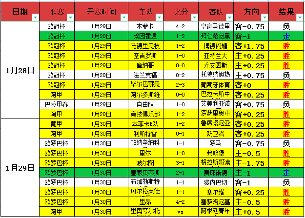 梅西社交平,台晒惬意午,茶香袅袅,拼搏在线彩神通,彩票预测,在线投注,彩票分析,彩票平台