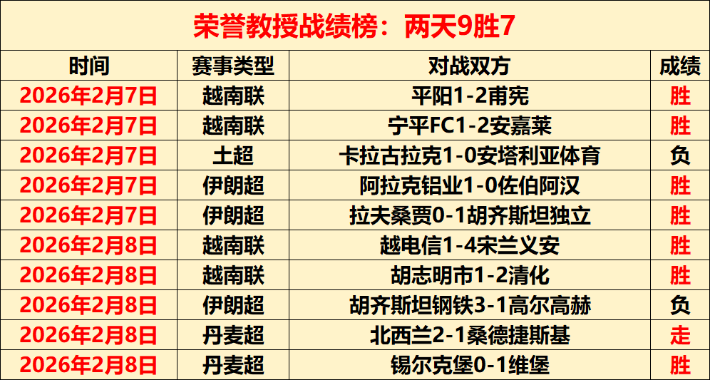 梅西社交平,台晒惬意午,茶香袅袅,拼搏在线彩神通,彩票预测,在线投注,彩票分析,彩票平台