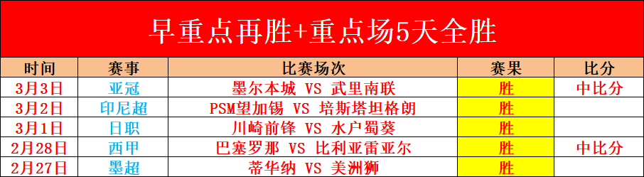 羅馬奧運體,場旁炸彈拆,除完成,拼搏在线彩神通,彩票预测,在线投注,彩票分析,彩票平台