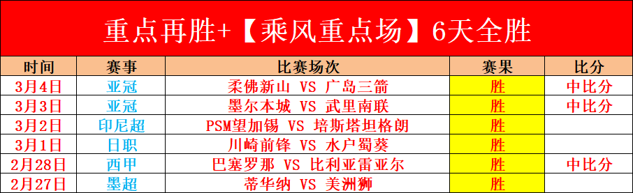 丁俊晖领队,出战,赛季中国斯,拼搏在线彩神通,彩票预测,在线投注,彩票分析,彩票平台