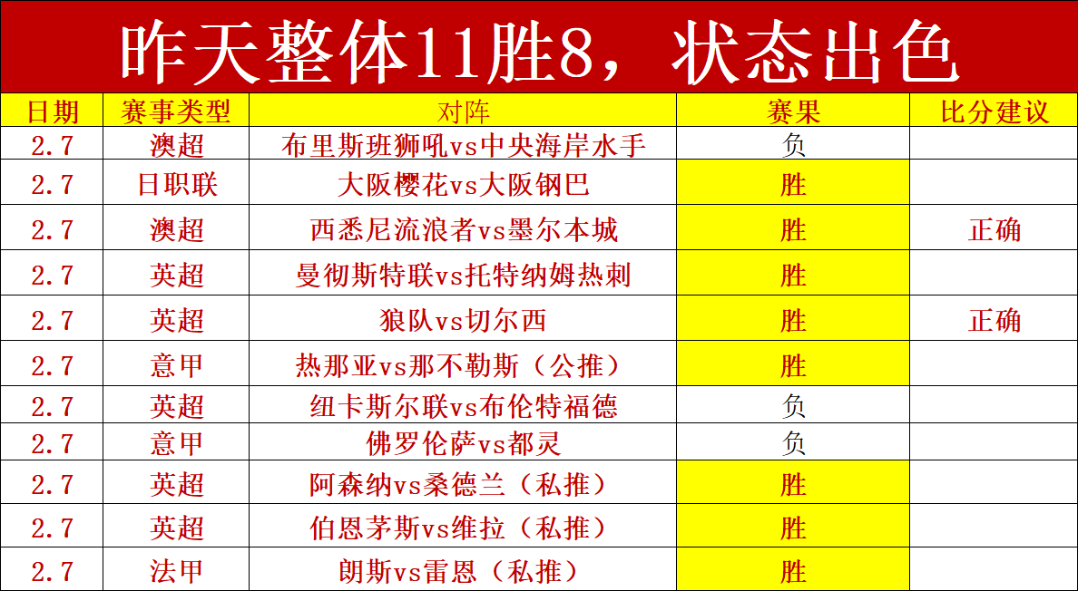 香港启德体,育园夏日足,球盛事,拼搏在线彩神通,彩票预测,在线投注,彩票分析,彩票平台
