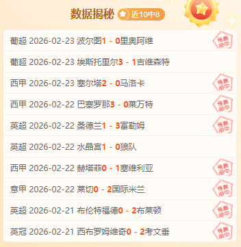 米兰市长公,审阅双雄案,卷后,拼搏在线彩神通,彩票预测,在线投注,彩票分析,彩票平台