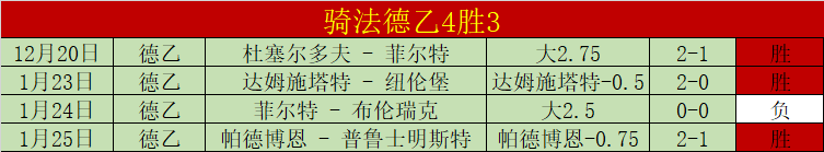 库里赛季三,分榜眼在望,仅以,拼搏在线彩神通,彩票预测,在线投注,彩票分析,彩票平台