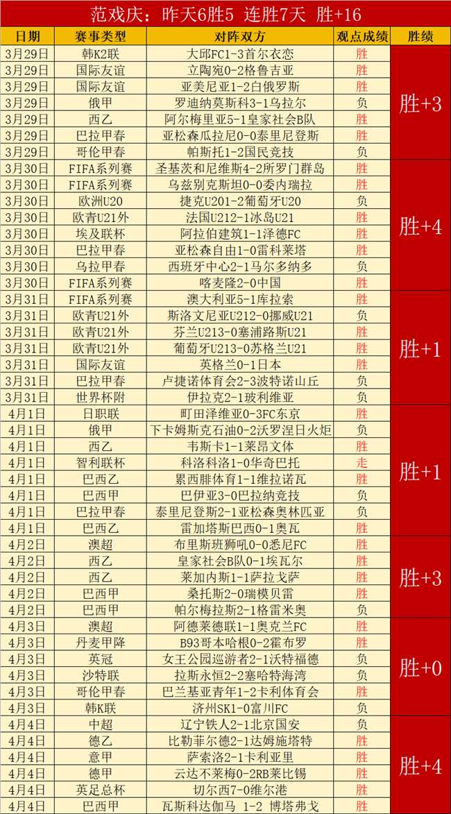 岁女性因熬,夜直播离世,子女夫妻痛,拼搏在线彩神通,彩票预测,在线投注,彩票分析,彩票平台