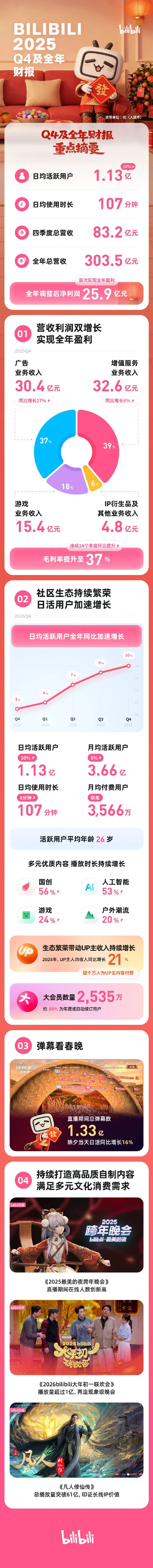岁女性因熬,夜直播离世,子女夫妻痛,拼搏在线彩神通,彩票预测,在线投注,彩票分析,彩票平台
