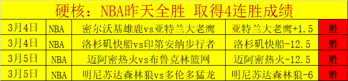 大乐透期号,专家推荐,春战弱旅让,拼搏在线彩神通,彩票预测,在线投注,彩票分析,彩票平台
