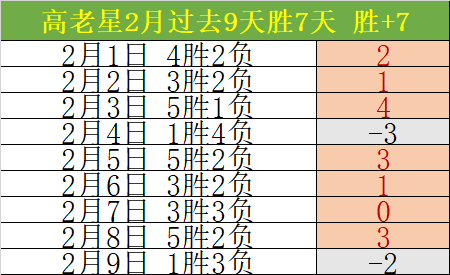 季后赛首轮,巅峰对决,粤沪争霸,拼搏在线彩神通,彩票预测,在线投注,彩票分析,彩票平台
