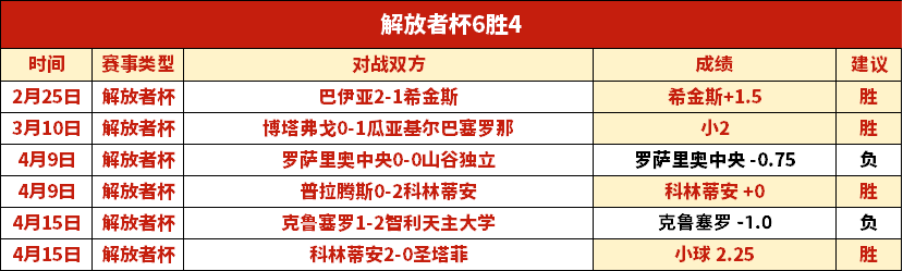 杨佳敏丹麦,羽球公开赛,止步八强,拼搏在线彩神通,彩票预测,在线投注,彩票分析,彩票平台