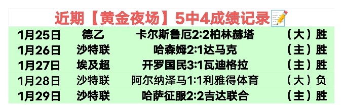 哥斯甲荣耀,延续三月不,伤病阴影下,拼搏在线彩神通,彩票预测,在线投注,彩票分析,彩票平台
