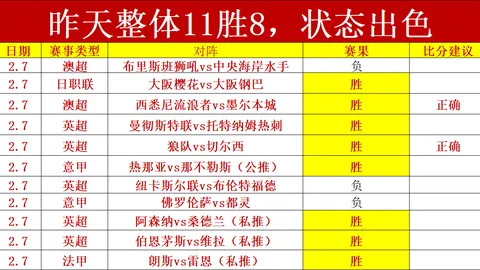 “香港启德体育园夏日足球盛事：利物浦、AC米兰、阿森纳、热刺齐聚亮相”