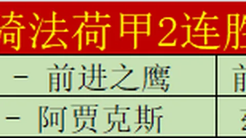 国安一线队今日开展训练，多年龄段教练团队现场指导