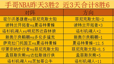 福彩3D 2026052期：残花月专家质合分析及前区十码推荐