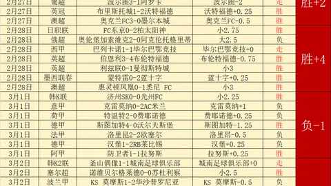 NBA赛事分析：凯尔特人VS篮网预测及专家推荐