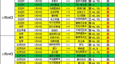 排列五第2026058期专家预测：质合分析杀码推荐