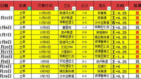 国足世预赛名单公布：张玉宁回归，艾克森落选
