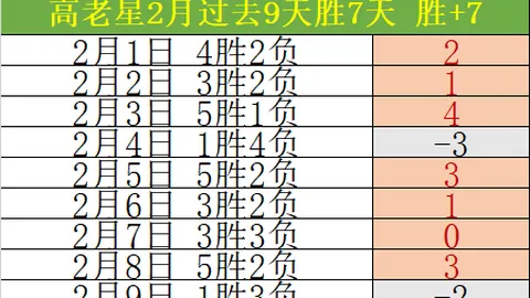 CBA季后赛首轮巅峰对决：粤沪争霸，杜锋领军首度全员集结