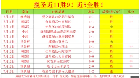 拼搏在线彩神通 062309